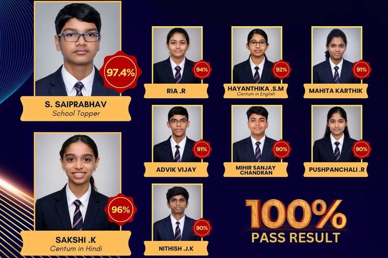 Celebrating 100% Success